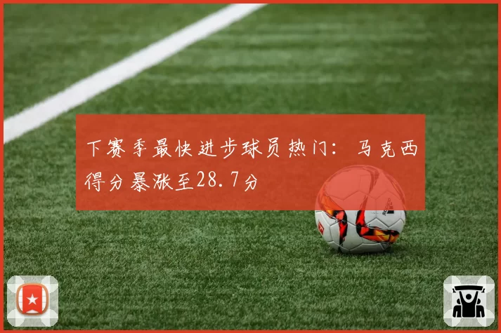 下赛季最快进步球员热门：马克西得分暴涨至28.7分